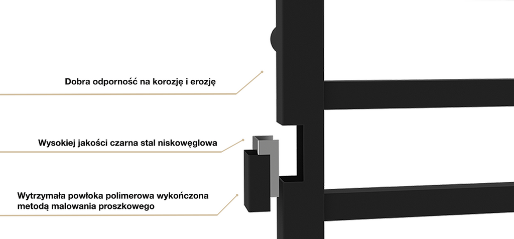 Ladder Elite 2 Black pentru bucătărie
