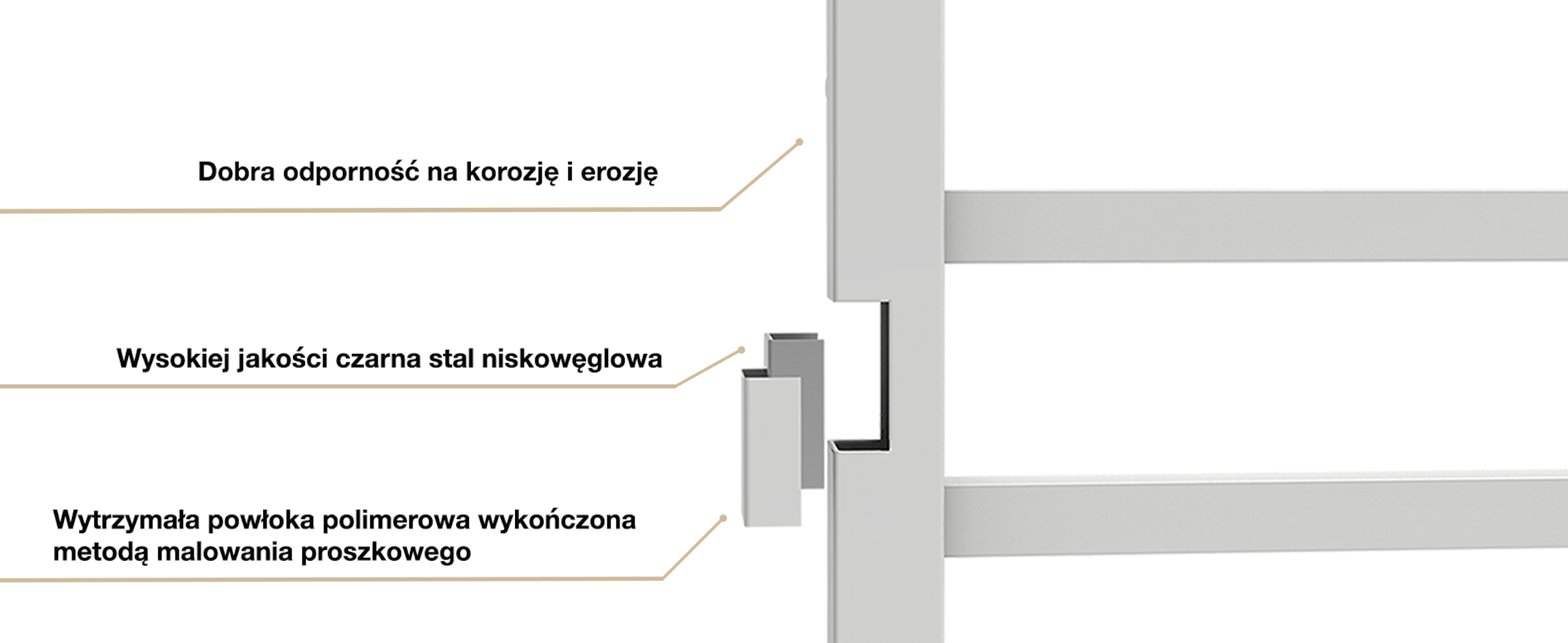 Ladder Elite 2 pentru bucătărie Alb