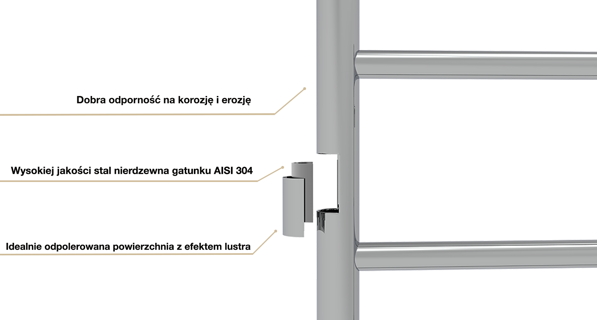 Kaskada cu raft 6 Crom