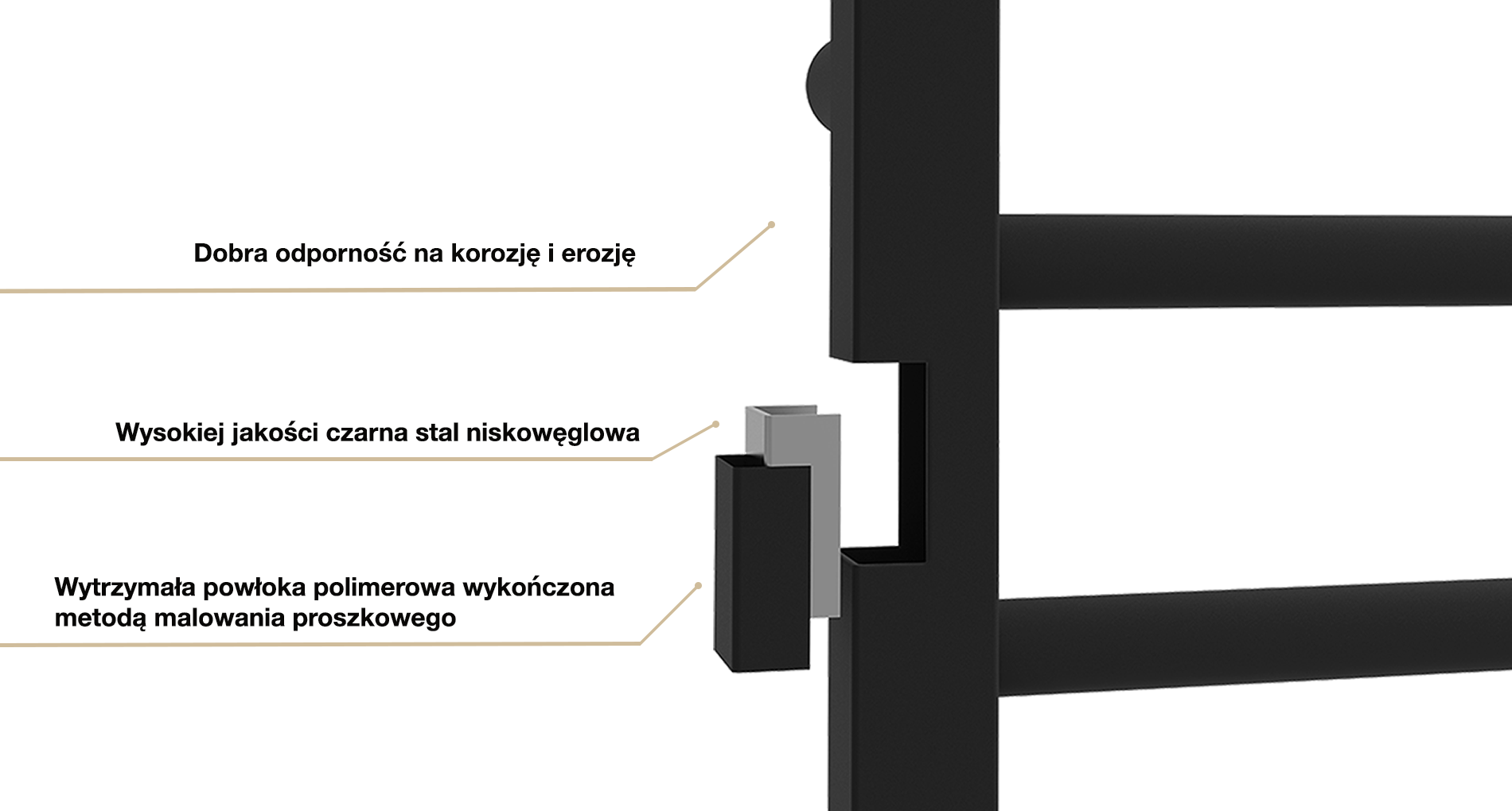 Ladder Lux 2 Black